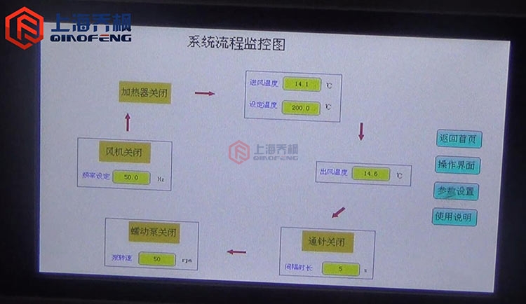 中藥浸膏專用噴霧干燥機(jī)